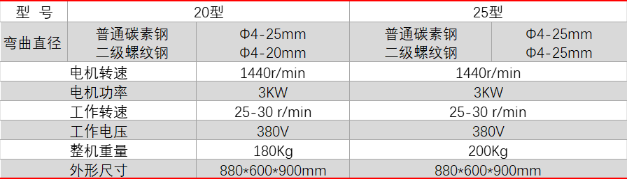 1717640761660696.png 480794668609610716.png