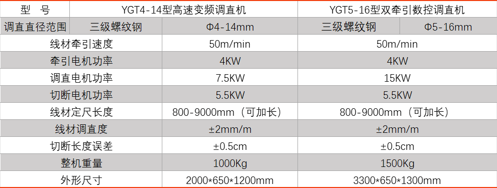 1717642437608033.png 268778406172664395.png